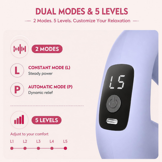 5-Speed Adjustable Vibration Massager