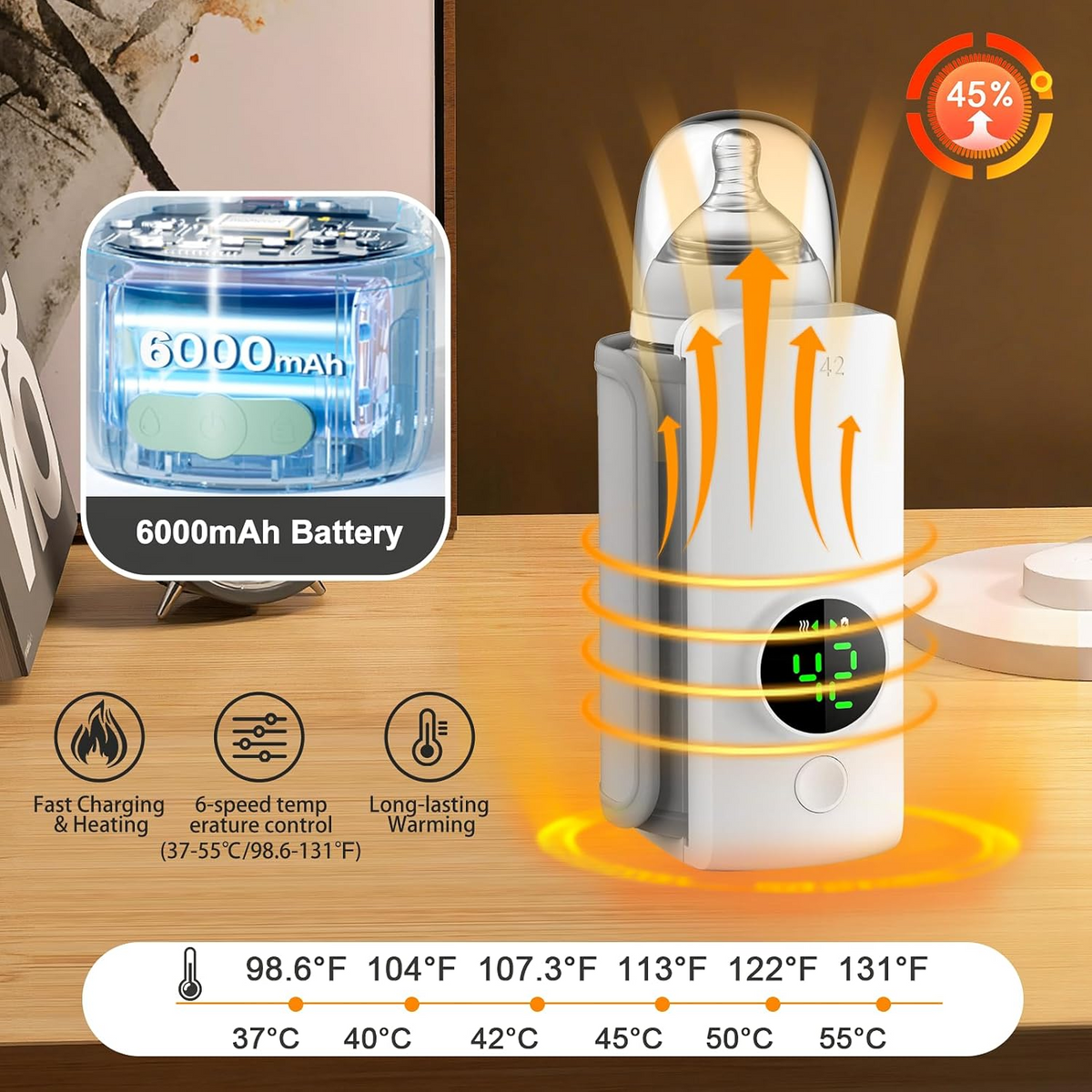Portable Bottle Warmer with Display for Travel, 6000mAh Battery-Powered